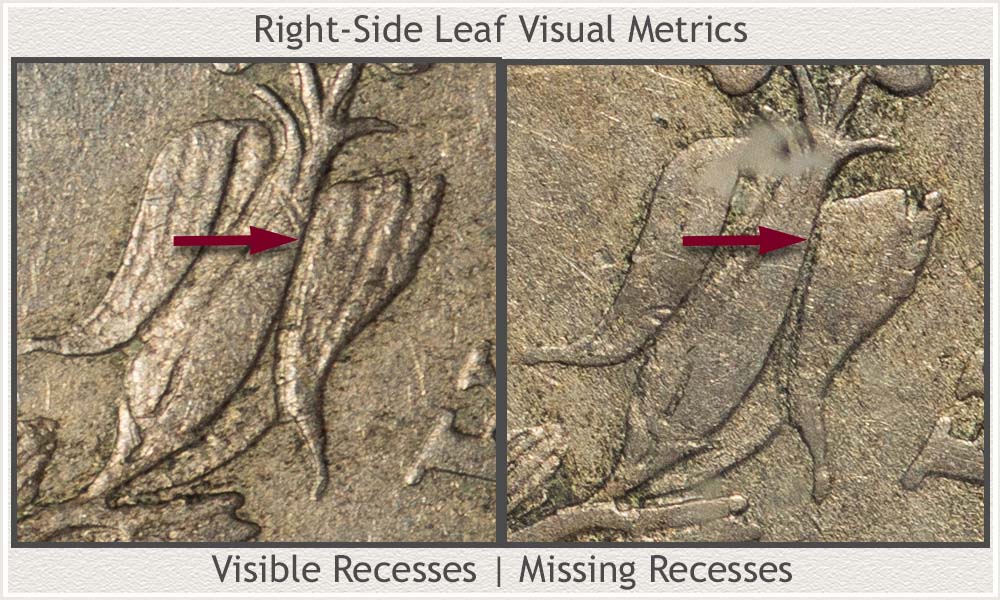 Right-Side Leaf Comparing Visual Metrics