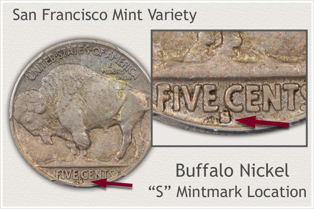 S Mintmark Location on a Buffalo Nickel