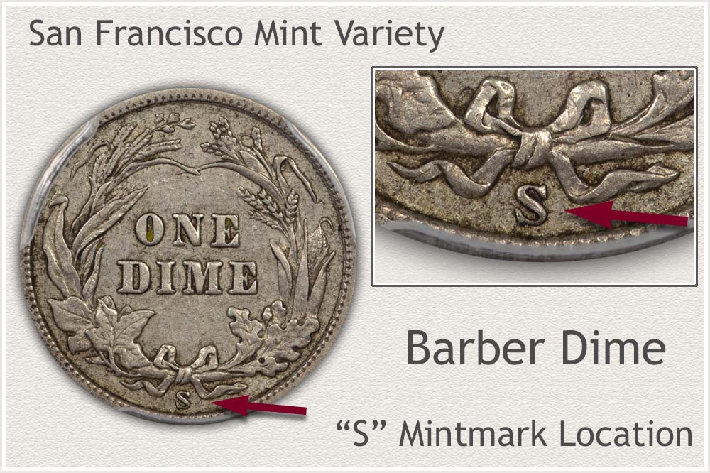 S Mintmark Barber Dime