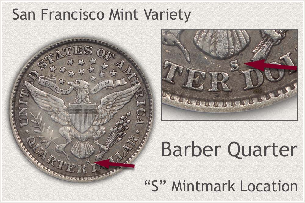 S Mintmark Barber Quarter