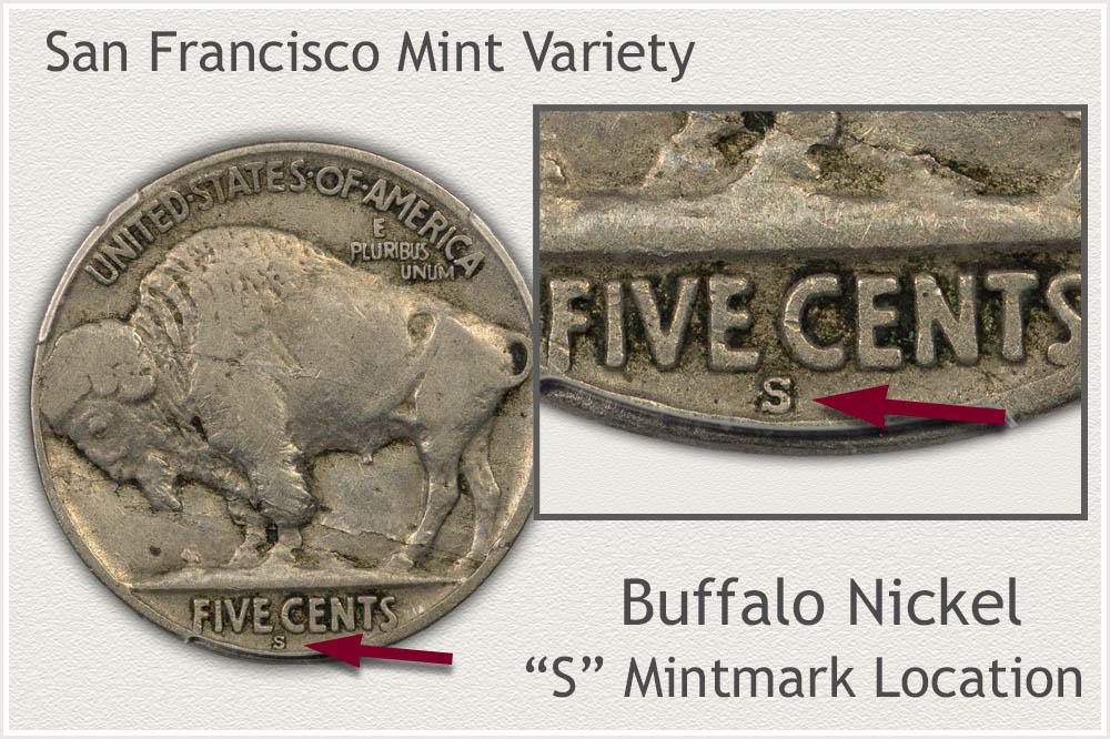 S Mintmark Location on a Buffalo Nickel
