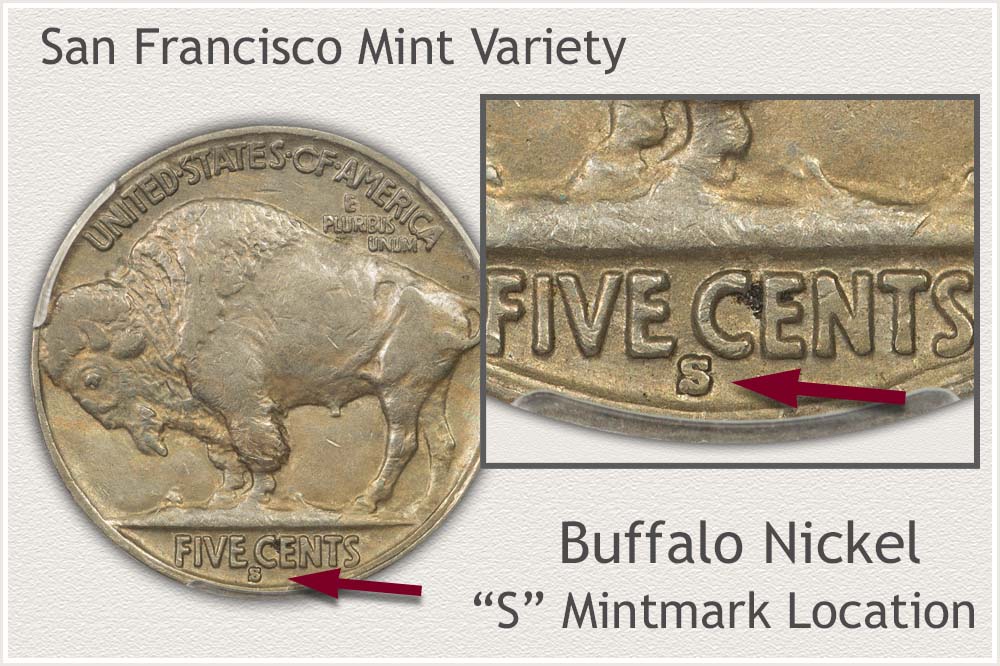 S Mintmark Location Buffalo Nickel