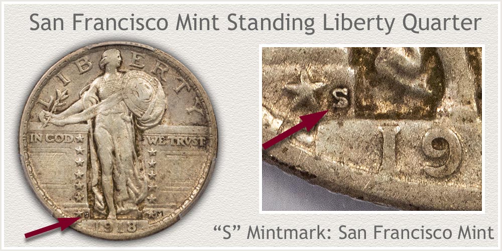 1919-S Standing Liberty Quarter