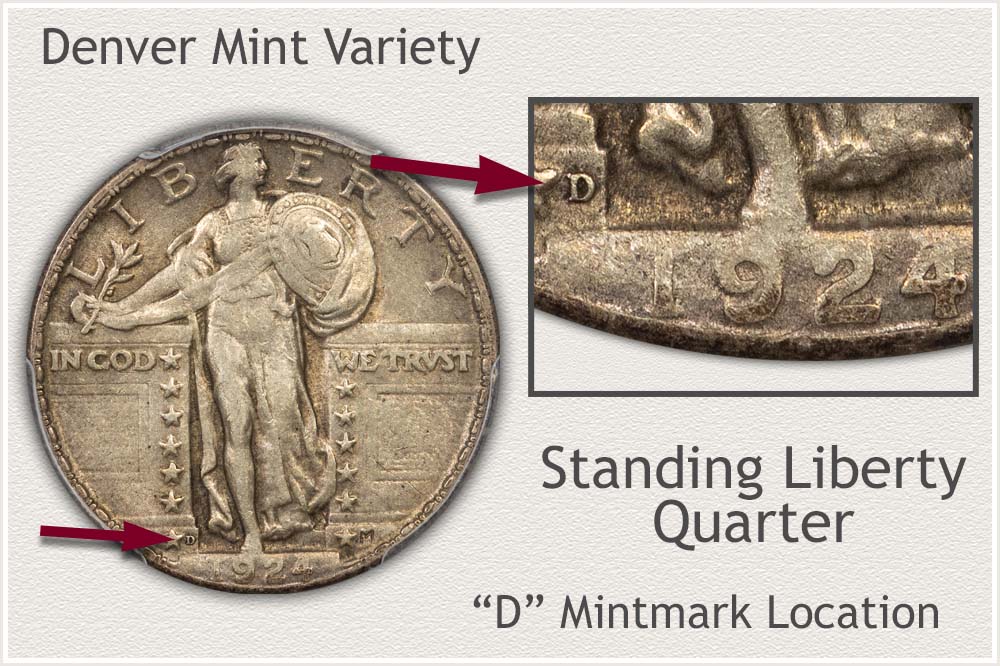 Denver Mint Standing Liberty Quarter