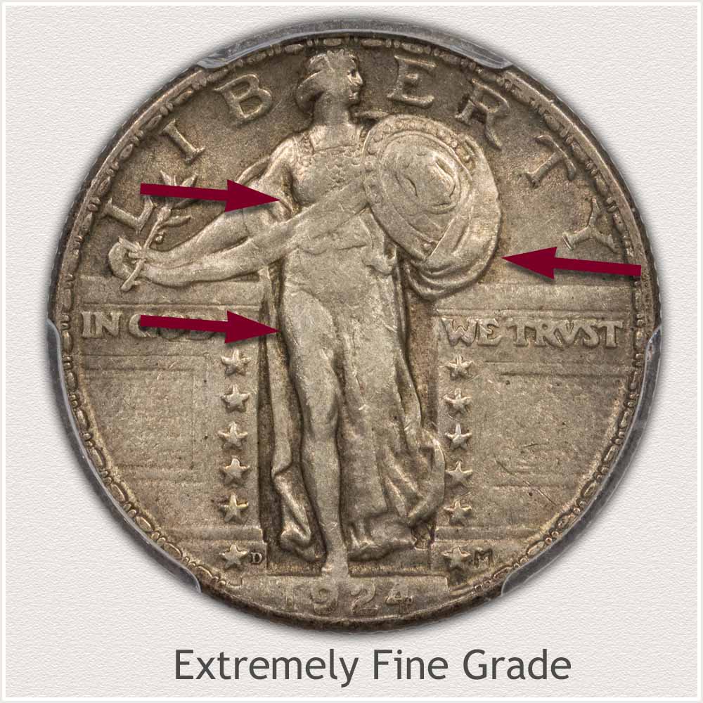 Standing Liberty Quarter Extremely Fine Grade