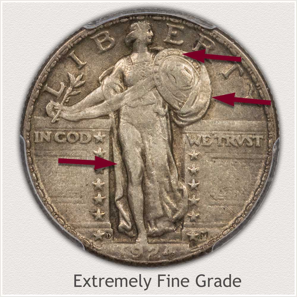 Standing Liberty Quarter Extremely Fine Grade