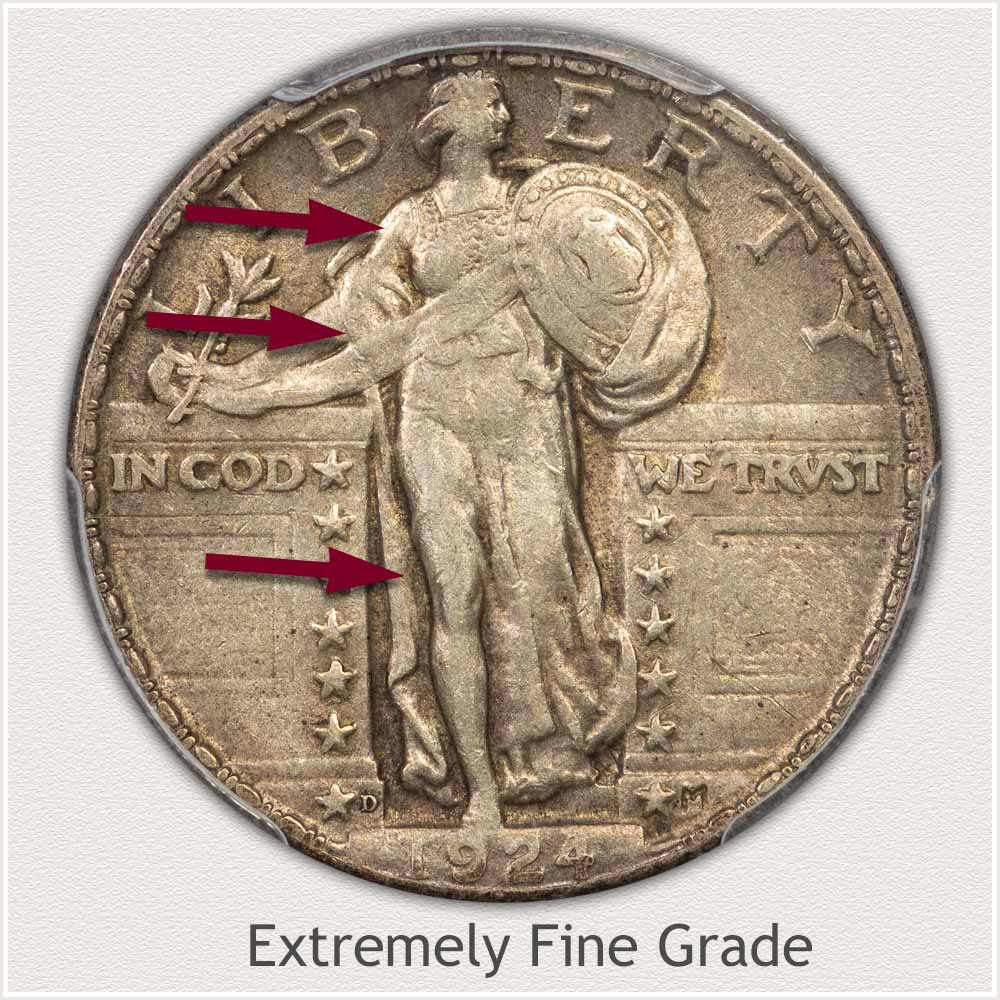 Obverse View: Extremely Fine Grade Standing Liberty Quarter