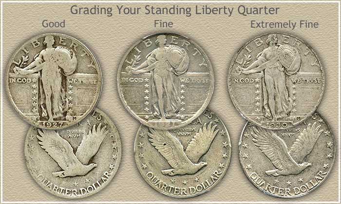 Silver Quarter Value Chart