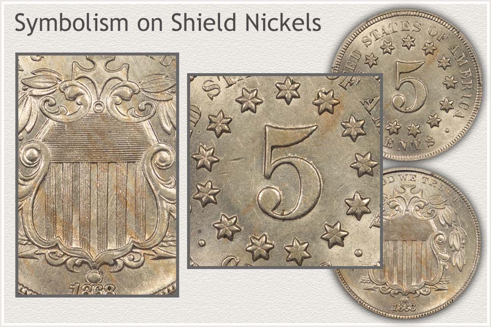 Symbolism of an 1868 Shield Nickel Highlighted