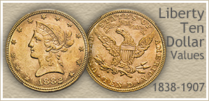 Go to...  Liberty Ten Dollar Gold Coin Values