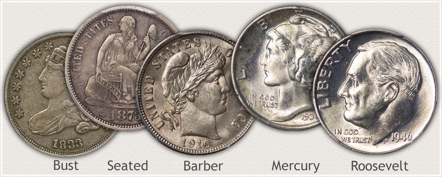 US Coin Values | Mobile Guide