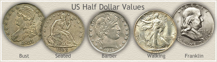 Download US Coin Values | Mobile Guide