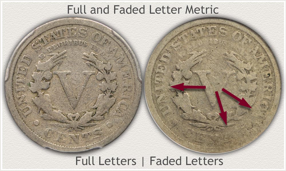 Close Up View of Full and Faded Letters Within the Legend