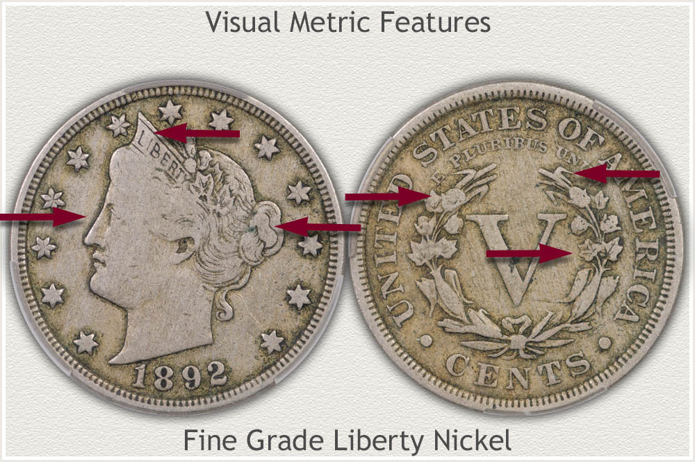 Visual Metrics Grading Features of a Fine Grade Liberty Nickel