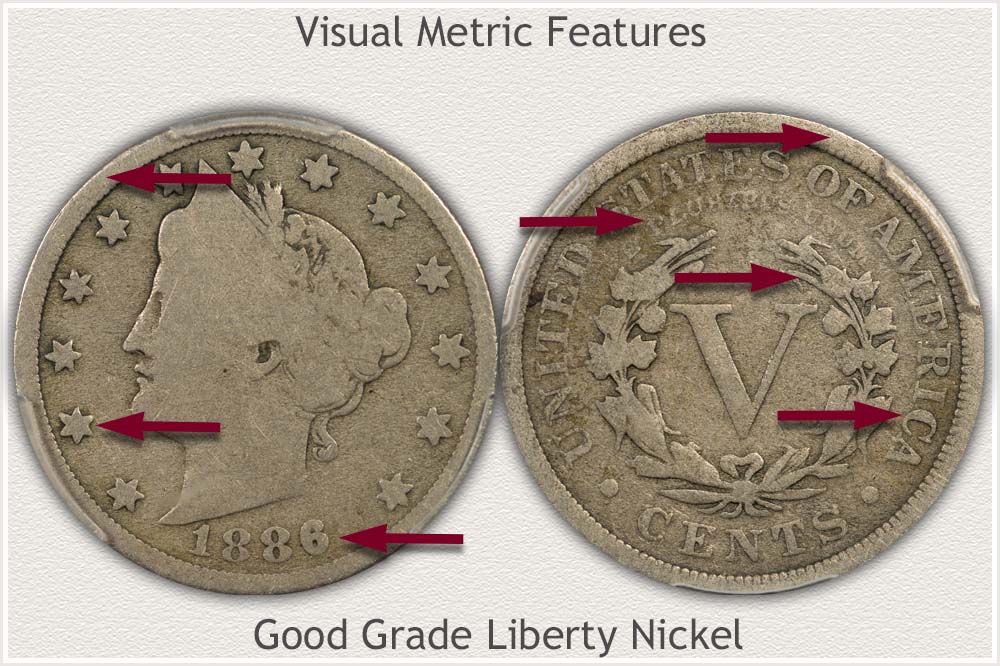 Obverse and Reverse Rating Features Highlighted on a Liberty Nickel