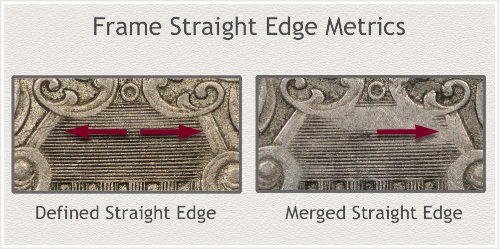 Comparing Condition of Inner Straight Edges of Frame