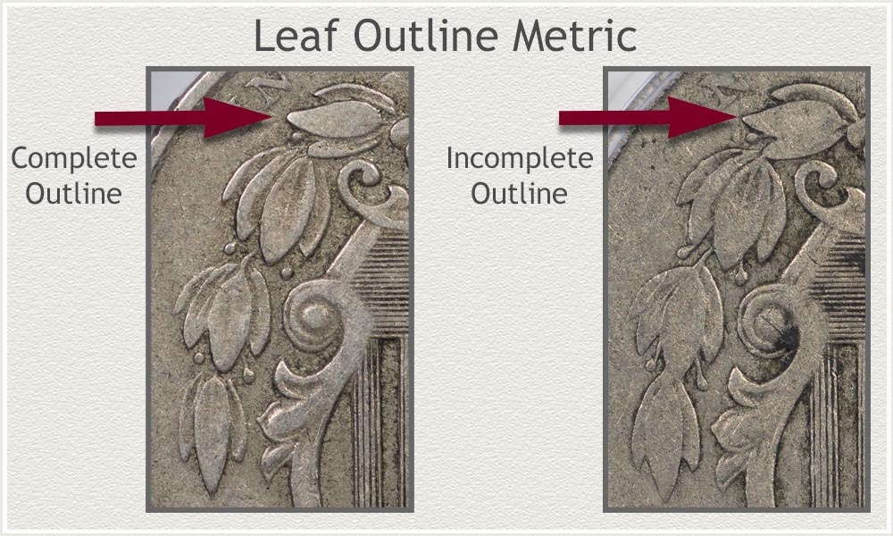 Top Leaf Outlines Examined
