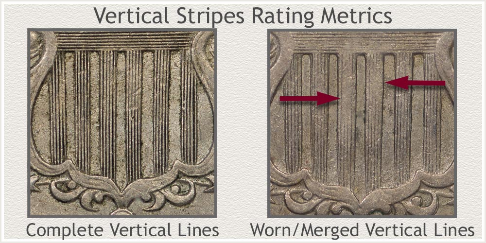 Vertical Stripes and Stages of Wear