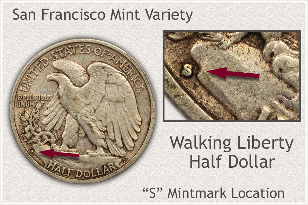 S Mintmark of the San Francisco Mint