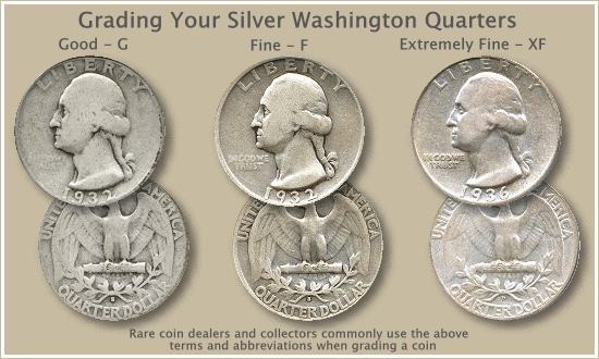 Washington Quarter Value Chart