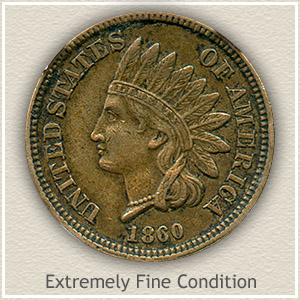 1860 Indian Head Penny Extremely Fine Condition