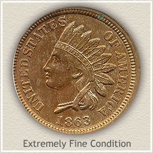1863 Indian Head Penny Extremely Fine Condition