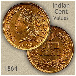 Uncirculated 1864 Indian Head Penny
