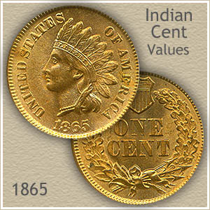 Uncirculated 1865 Indian Head Penny