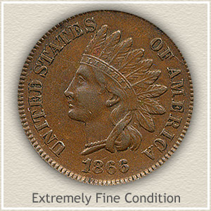 1866 Indian Head Penny Extremely Fine Condition