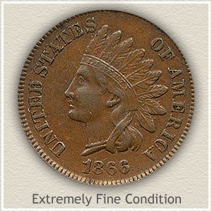 1866 Indian Head Penny Extremely Fine Condition