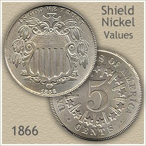 Uncirculated 1866 Nickel Value