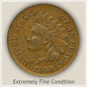 1868 Indian Head Penny Extremely Fine Condition