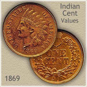 Uncirculated 1869 Indian Head Penny
