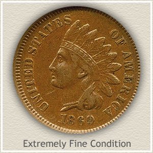 1869 Indian Head Penny Extremely Fine Condition