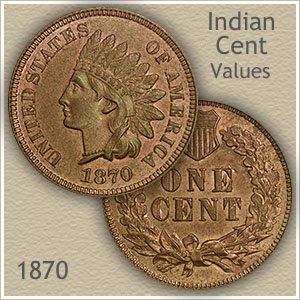 Uncirculated 1870 Indian Head Penny