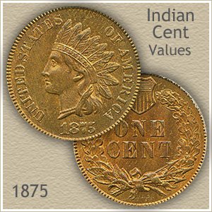 Uncirculated 1875 Indian Head Penny