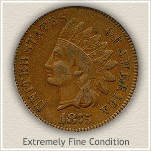 1875 Indian Head Penny Extremely Fine Condition