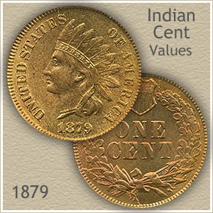 Uncirculated 1879 Indian Head Penny