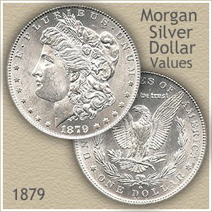 Uncirculated 1879 Morgan Silver Dollar Value
