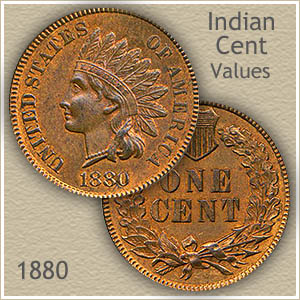 Uncirculated 1880 Indian Head Penny