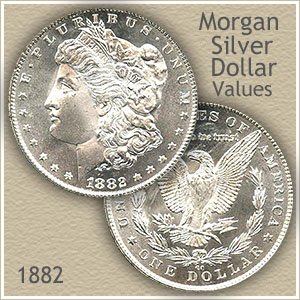 Uncirculated 1882 Morgan Silver Dollar Value