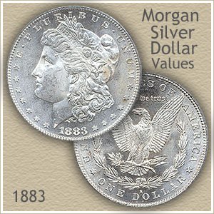 Uncirculated 1883 Morgan Silver Dollar Value