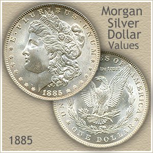 Uncirculated 1885 Morgan Silver Dollar Value