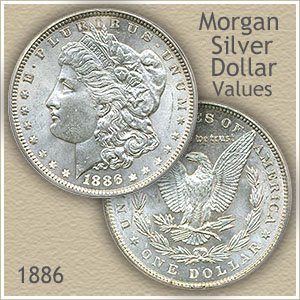 Uncirculated 1886 Morgan Silver Dollar Value