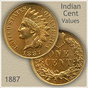 Uncirculated 1887 Indian Head Penny