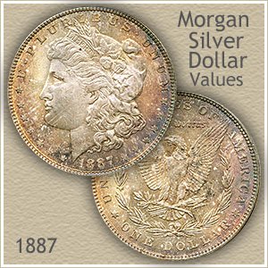 Uncirculated 1887 Morgan Silver Dollar Value