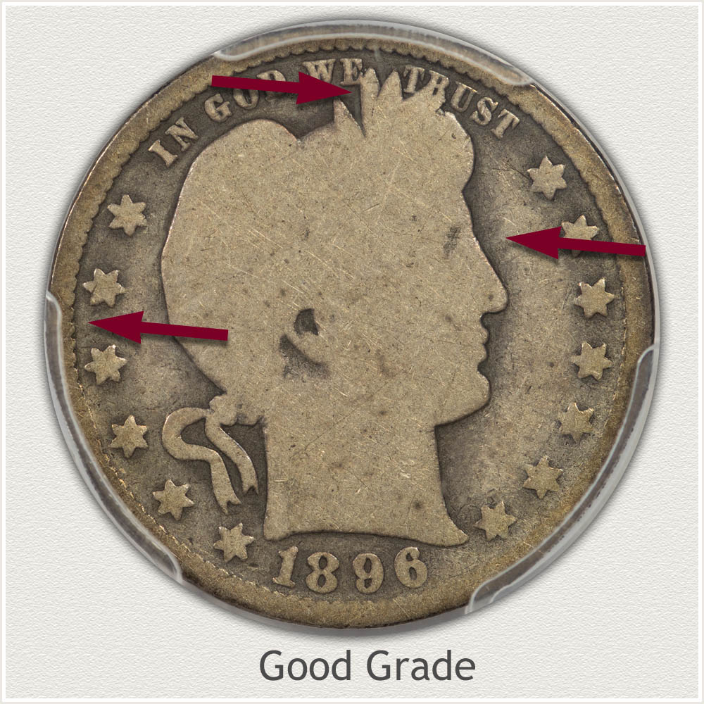 1896 Barber Quarter in Good Grade