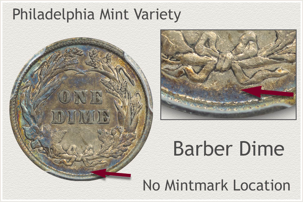 1898 No Mintmark Barber Dime