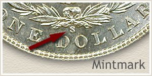 Mintmark Location 1901 Morgan Silver Dollar