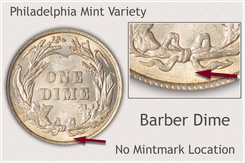 No Mintmark 1901 Barber Dime